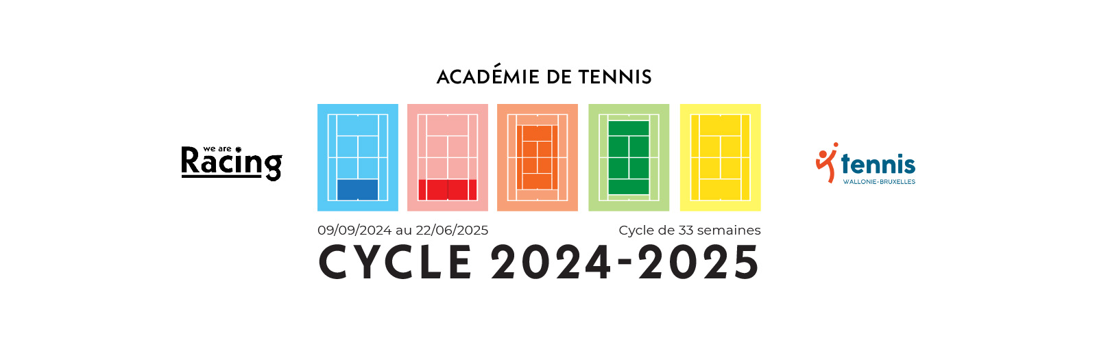 Tennis Cycle 2024-2025